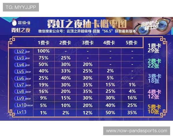 足球星卡小绿包价格揭秘 市场波动影响你购买决策 足球星卡小绿包价格揭秘 市场波动影响你购买决策